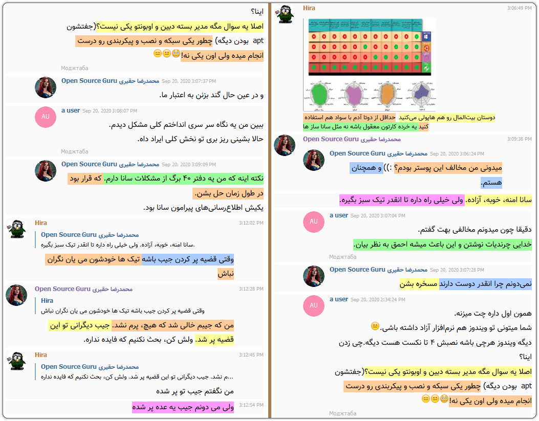 یک خاطره/مافیای فونت فارسی/مافیای سیستمعامل... 15 beit ol mal