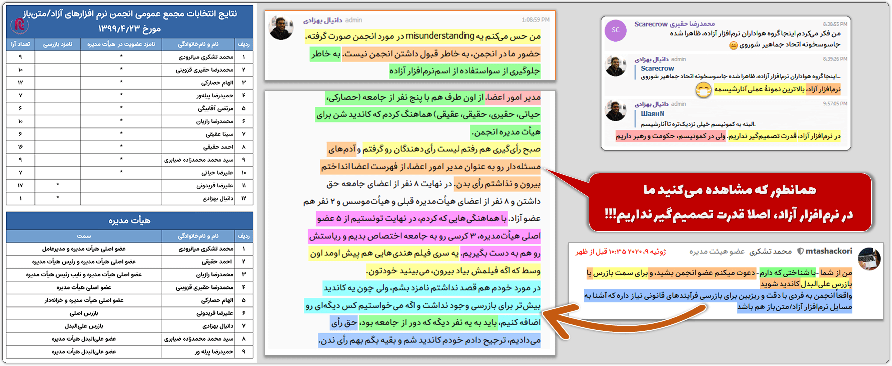 محمد تشکری: سیستمعامل ملی زمین(xamin) کجاست؟ 9 Betrayal of society floss3