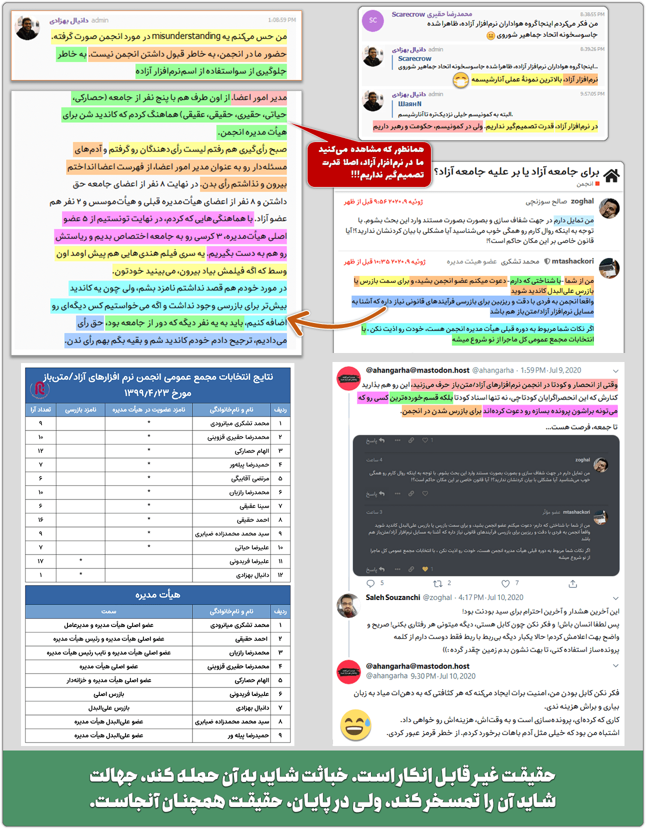دانیال بهزادی: کودتا در کامیونتی نرمافزار آزاد ایران/مصادره یک هویت 1 99 flossir kodeta