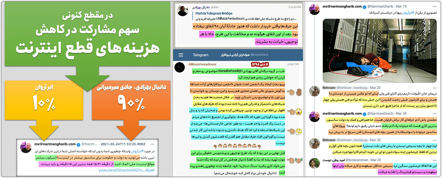 جادی میرمیرانی: یا شفافسازی یا عذرخواهی، از امیر ناظمی 5 Why only Arvan cloud