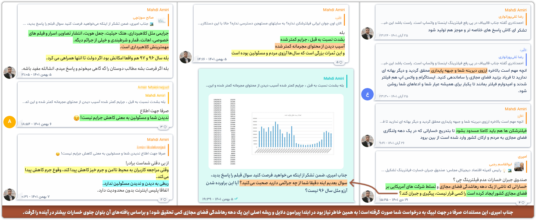 دادستانی: چرا درگاههای پرداخت سایتهای قمار مسدود نمیشوند؟! 3 MahdiAmiri Filtering Is Way a Crime Prevention