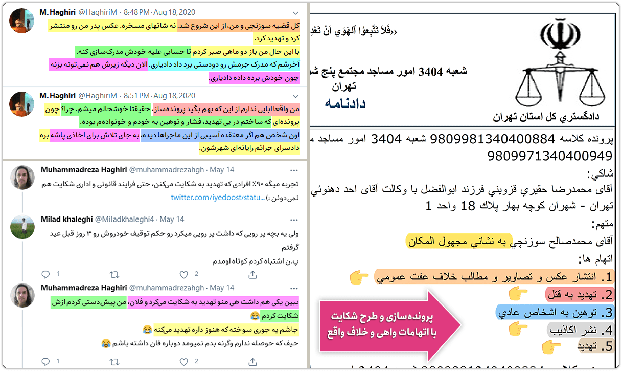 گزارش فساد: پروندهسازی و طرح شکایت واهی با همراهی برخی از عوامل پلیس فتا 17 asl dastan3