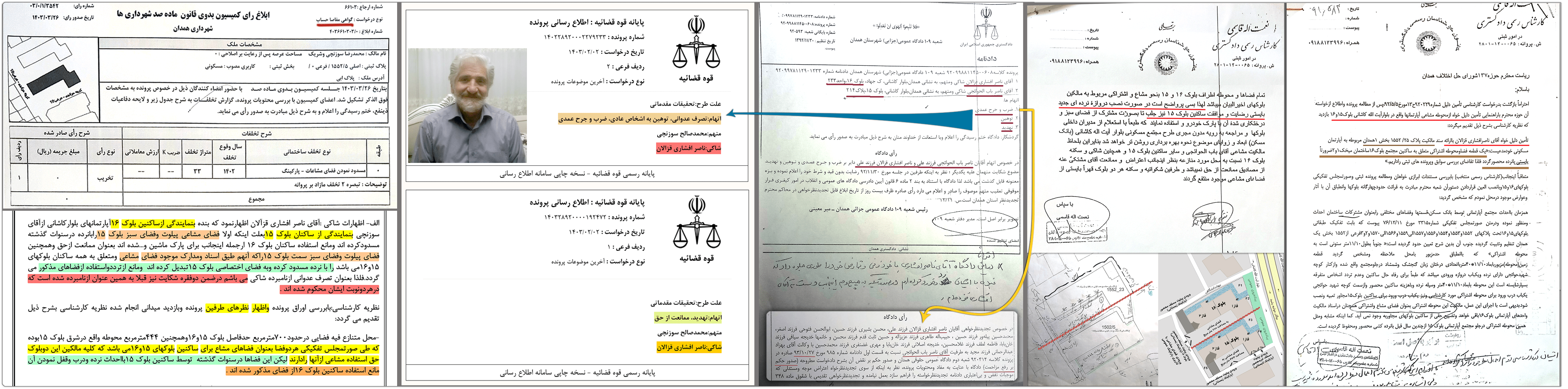 ناصر افشاری قزالان: معرفی و شرحی کوتاهی از سوابق سرکرده این باند ارتشا و کلاهبردار قضایی 14 AFSHAR AZAR