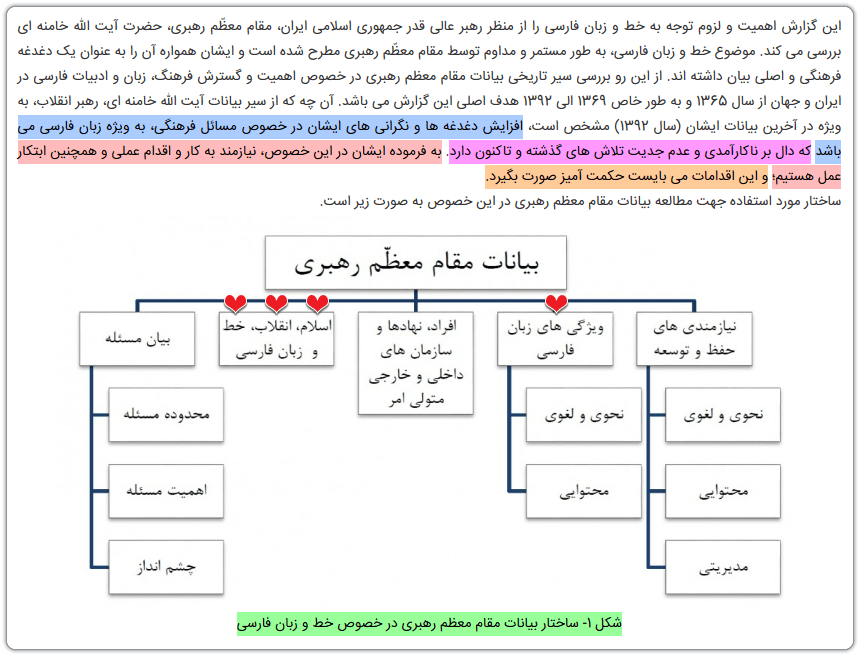 بهداد اسفهبد: پشتپرده بازداشت یک نخالهٔ شارلاتان توسط سپاه 12 important chart