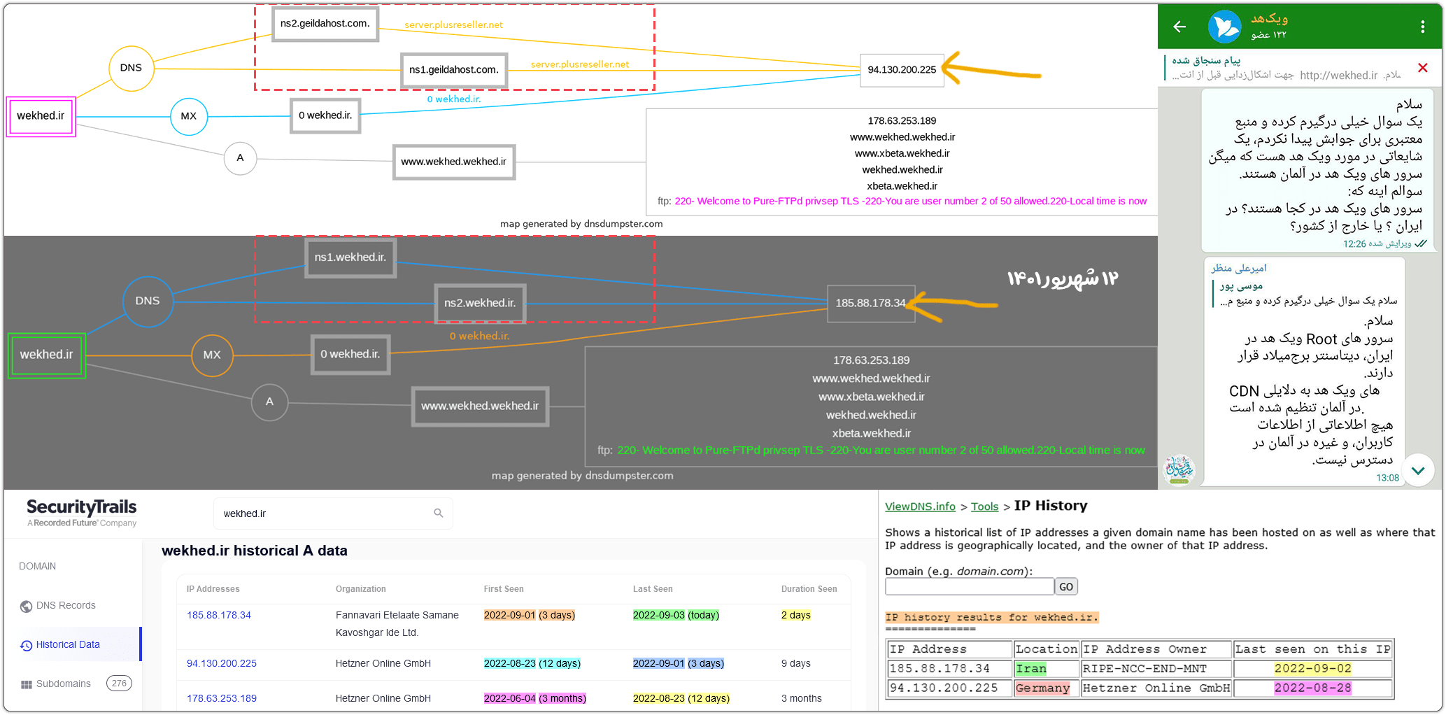 مومننسب: ویکیهد! پروژه توییتر ایرانی گروهک جبهه انقلاب 13 wikhed 07
