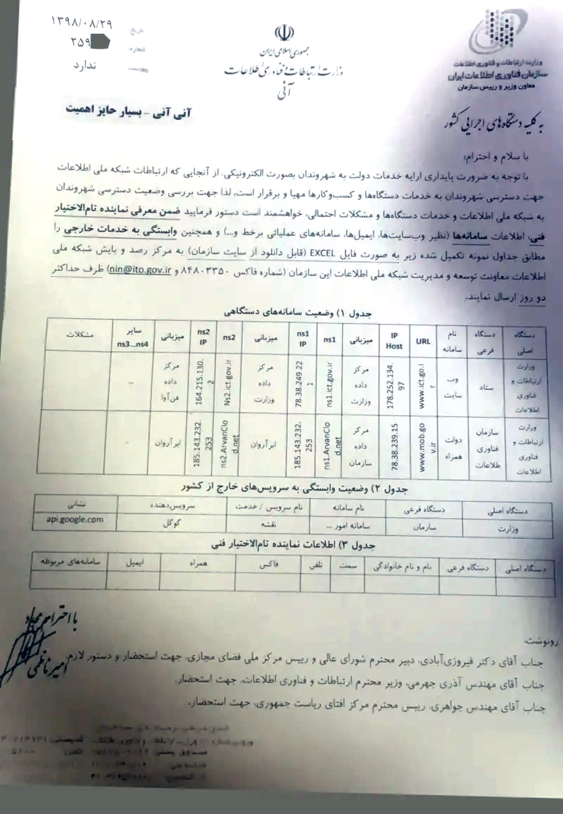 آنچه گذشت: روایت امیر ناظمی از قطعی اینترنت در سال ۹۸ 6 98 whitelistletteroriginal.jpg