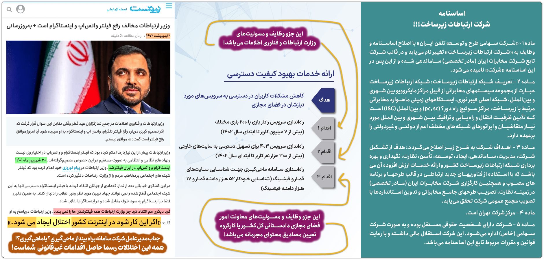 گزارش تحقیقی: عوامل اصلی مافیای فروش فیلترشکن در داخل کشور 28 Eisa Zarepour Nofoz 0