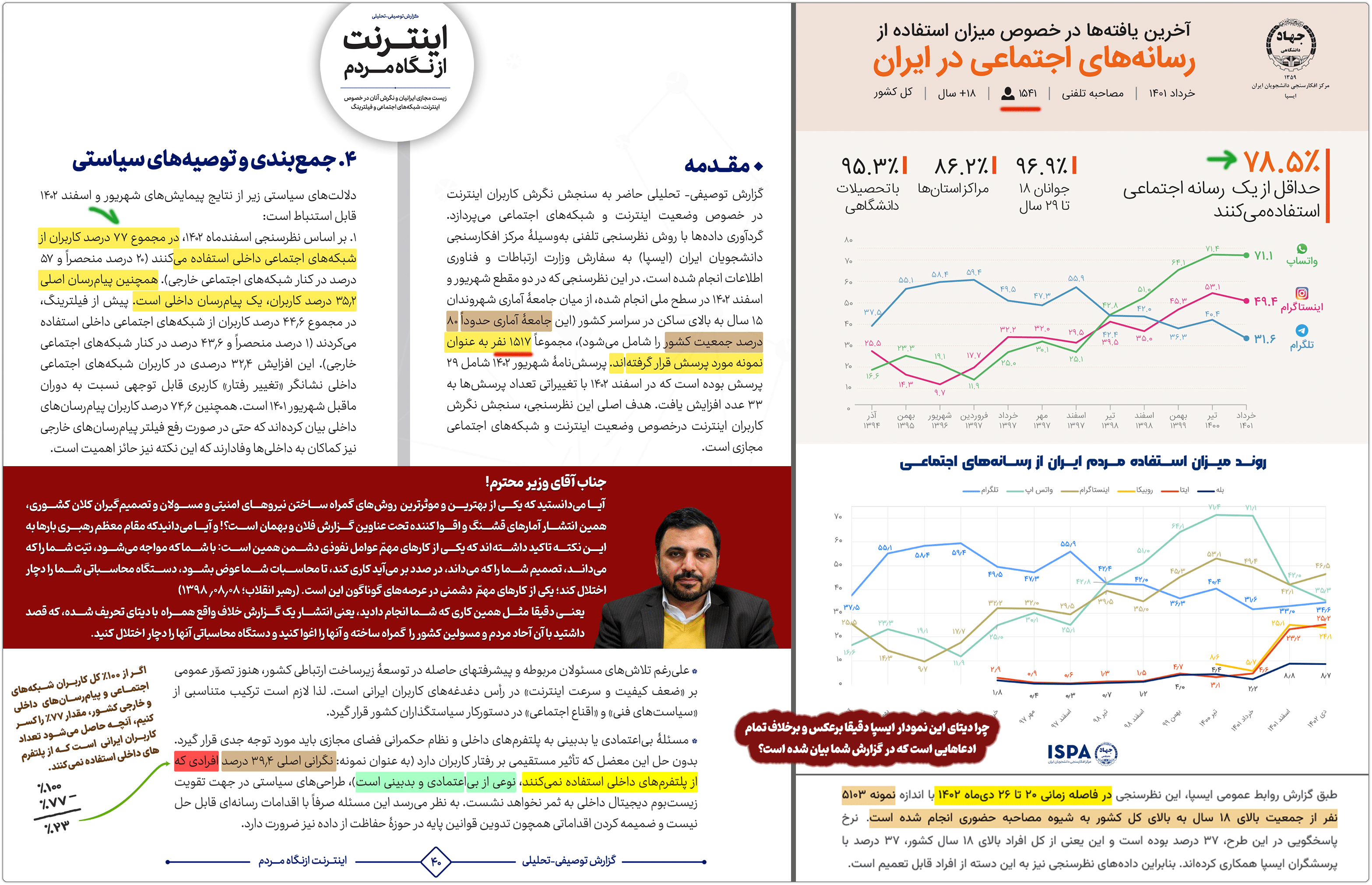 گزارش تحقیقی: عوامل اصلی مافیای فروش فیلترشکن در داخل کشور 2 dollat enghelabi monafegh