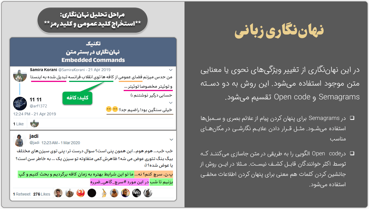 وداع با جادی میرمیرانی-بخش اول: جادی زمانهات را خوب بشناس (: 4 Embedded Commands