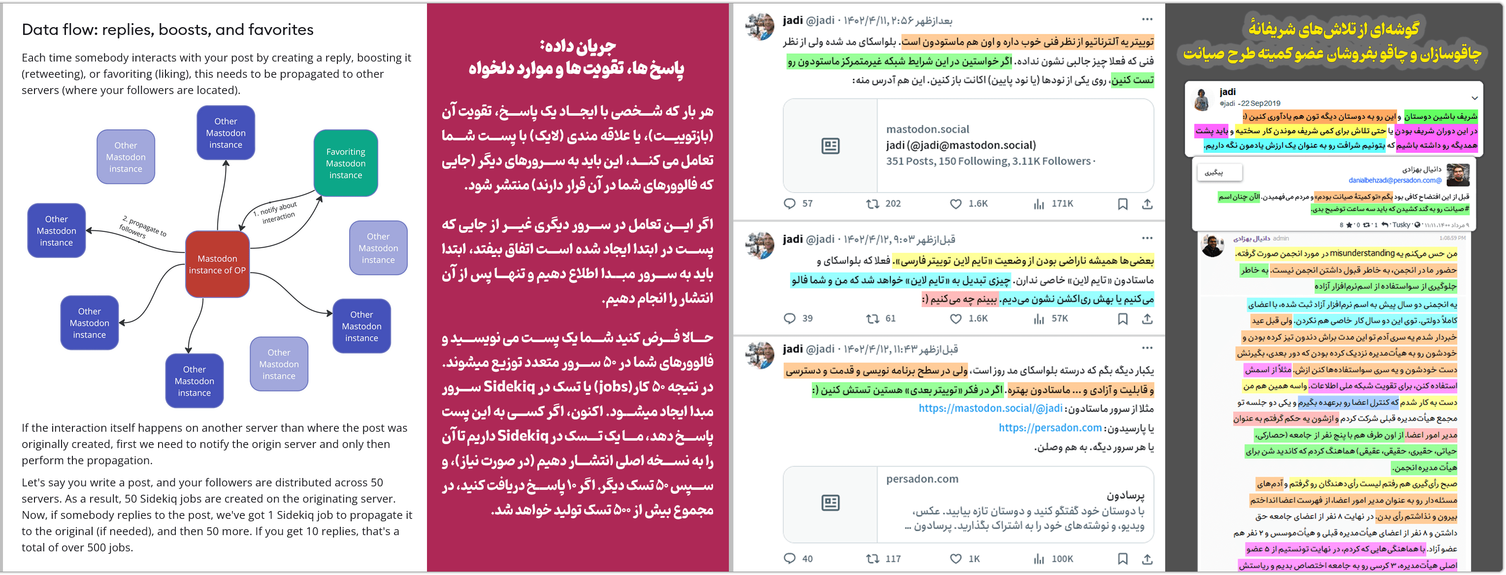 کودتای خزنده: دکتر محمدصادق نصراللهی، تئوریسین کرهشمالیسازی ایران😞 12 jadi mastodon 10 1