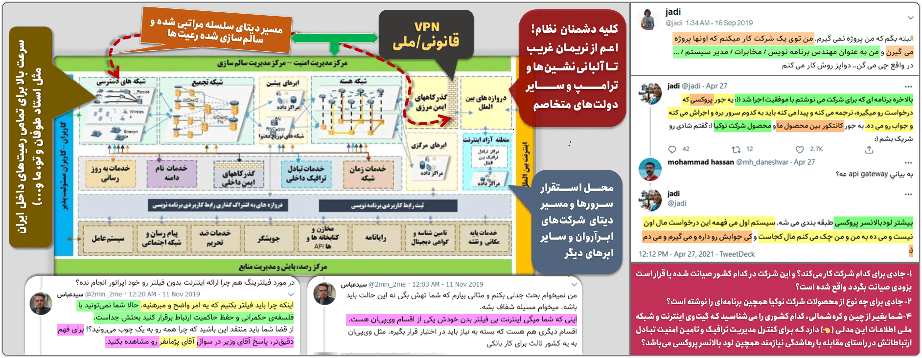 جادی میرمیرانی: فعال ضد سانسور یا مهندس سانسورچی؟! 18 Collaborating with pishahang co1