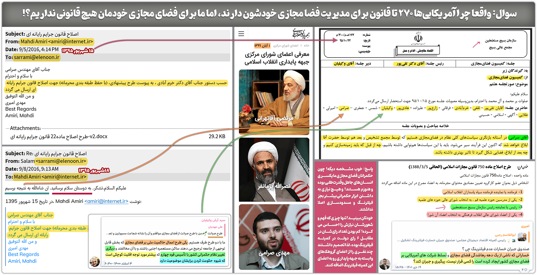 گزارش هک دادستانی: درخواست تعقیب، مجازات و انفصال خدمت مهدی امیری از رئیس قوه قضائیه شماره ۲ 9 Saremi Computer Crimes Law