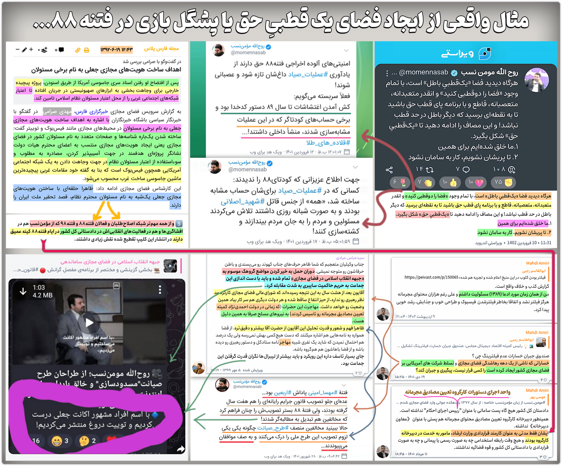 کودتای خزنده: مستندات مرتبط با فیلترینگ دائمی اینستاگرام و... 10 peshkel bazi ba momen nasab