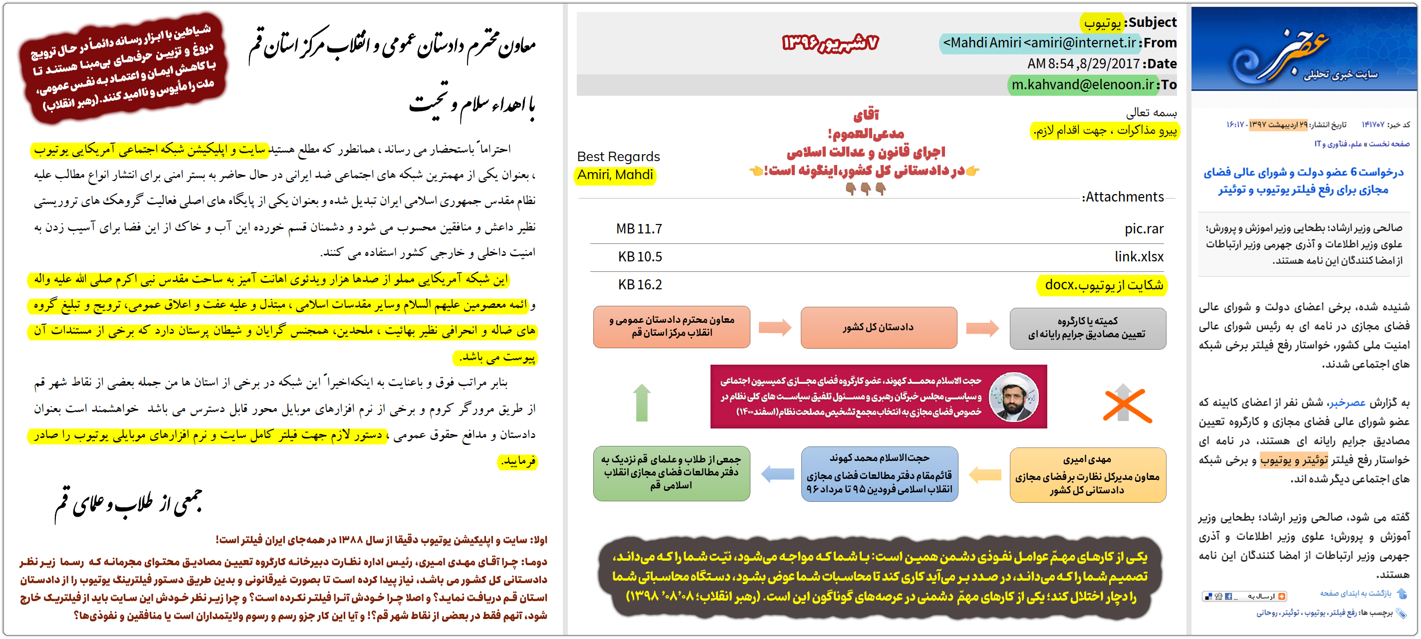 دادستانی: چرا و به چه علتی دامنه souzanchi.dev را فیلتر کردهاید؟ 8 youtube amiri kahvand
