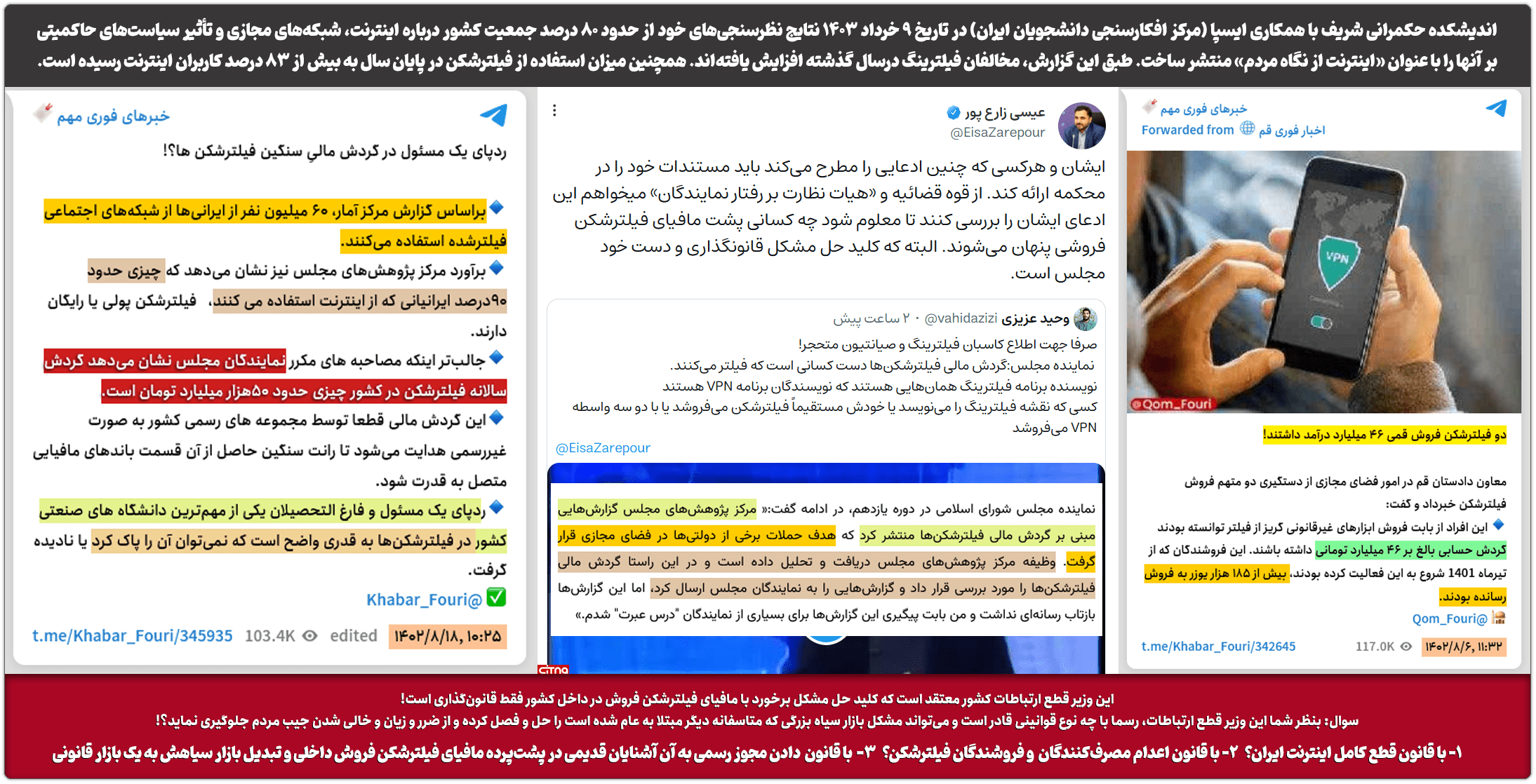 گزارش تحقیقی: عوامل اصلی مافیای فروش فیلترشکن در داخل کشور 5 Eisa vpn mafia