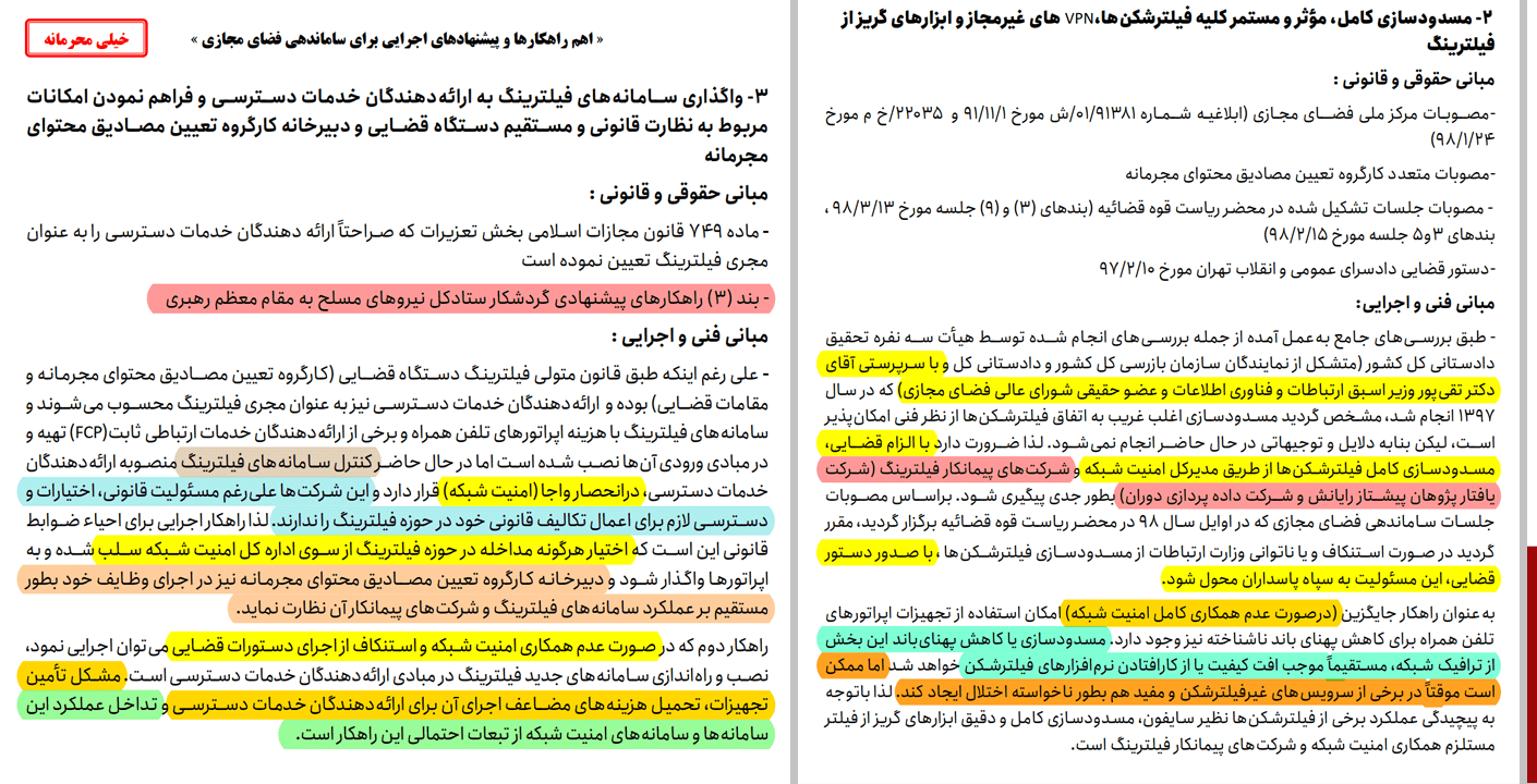 گزارش تحقیقی: عوامل اصلی مافیای فروش فیلترشکن در داخل کشور 10 vpn mafia 02 3