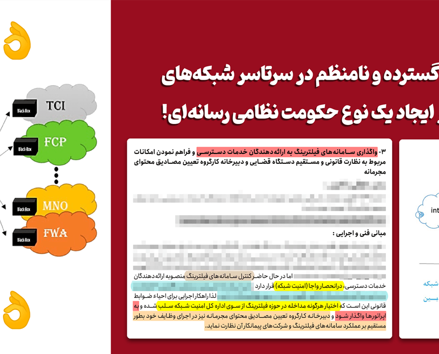 گزارش تحقیقی: عوامل اصلی مافیای فروش فیلترشکن در داخل کشور 21 vpn mafia 03 4