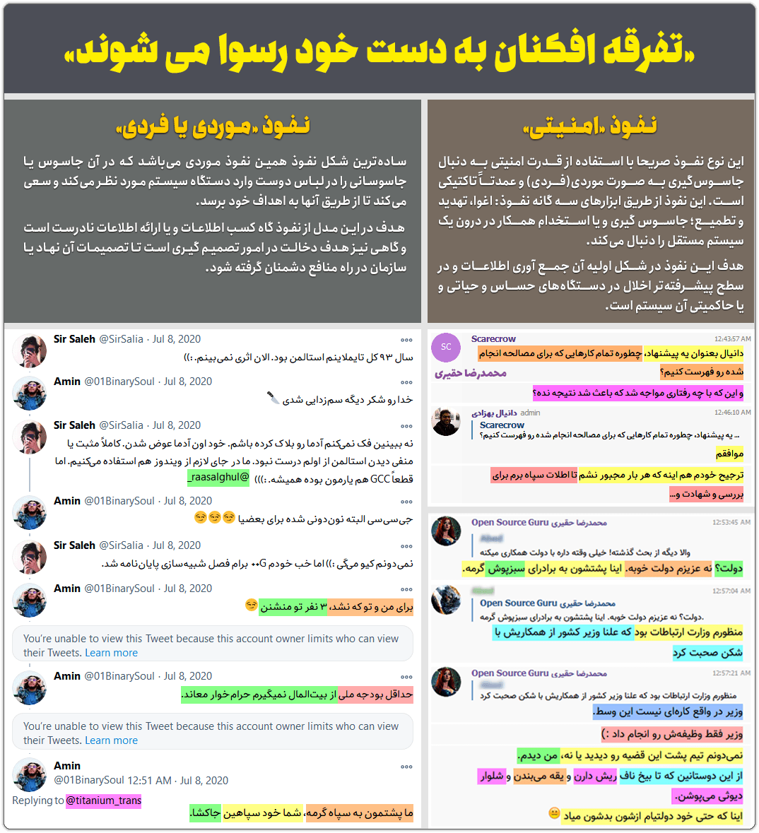 محمدرضا حقیری: با مومو ایرانی آشنا شوید 6 nofoz 2way