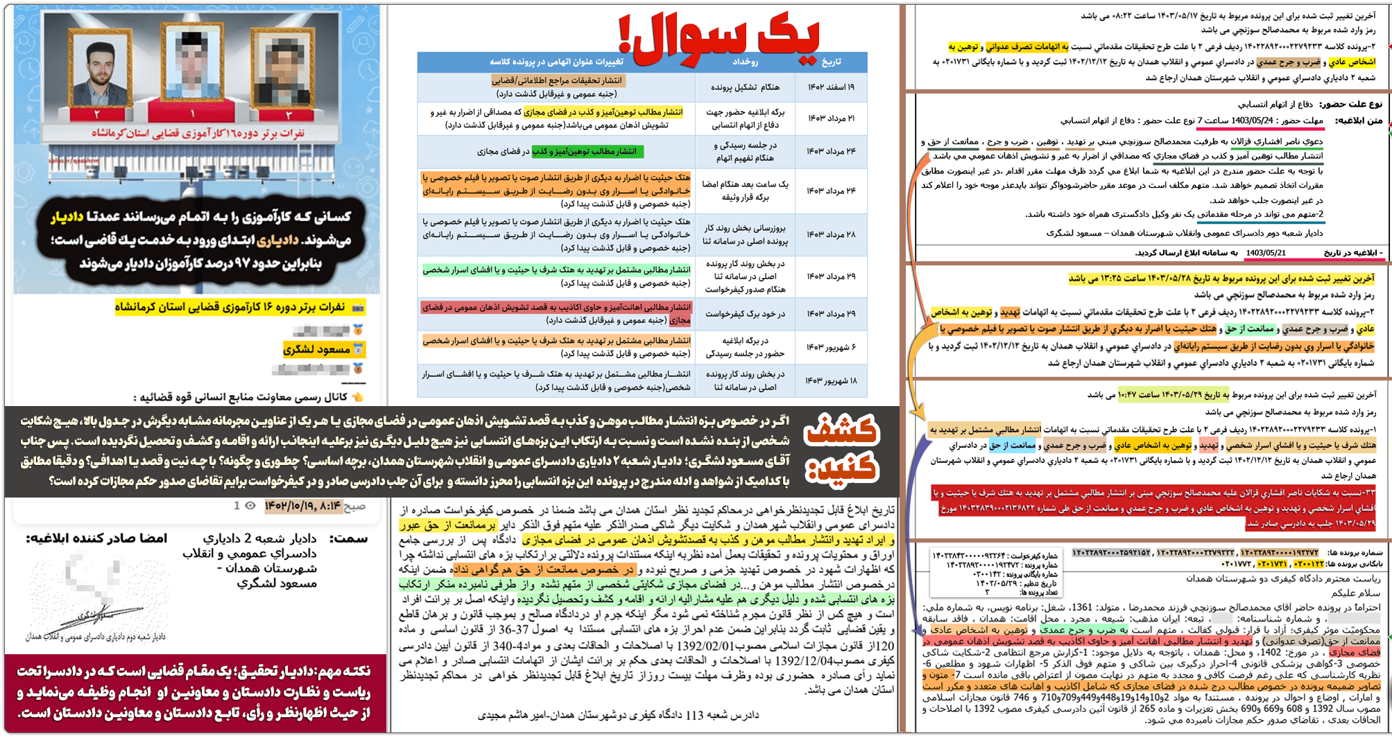 گزارش میدانی: از وجود یک شبکهٔ فساد ارتشاء، تبانی و اعمال نفوذ، کارچاقکنی و کلاهبرداری در شهر همدان 15 masoud lashgarian2 04