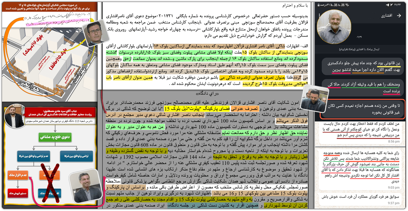گزارش میدانی: از وجود یک شبکهٔ فساد ارتشاء، تبانی و اعمال نفوذ، کارچاقکنی و کلاهبرداری در شهر همدان 10 adam afraz 1