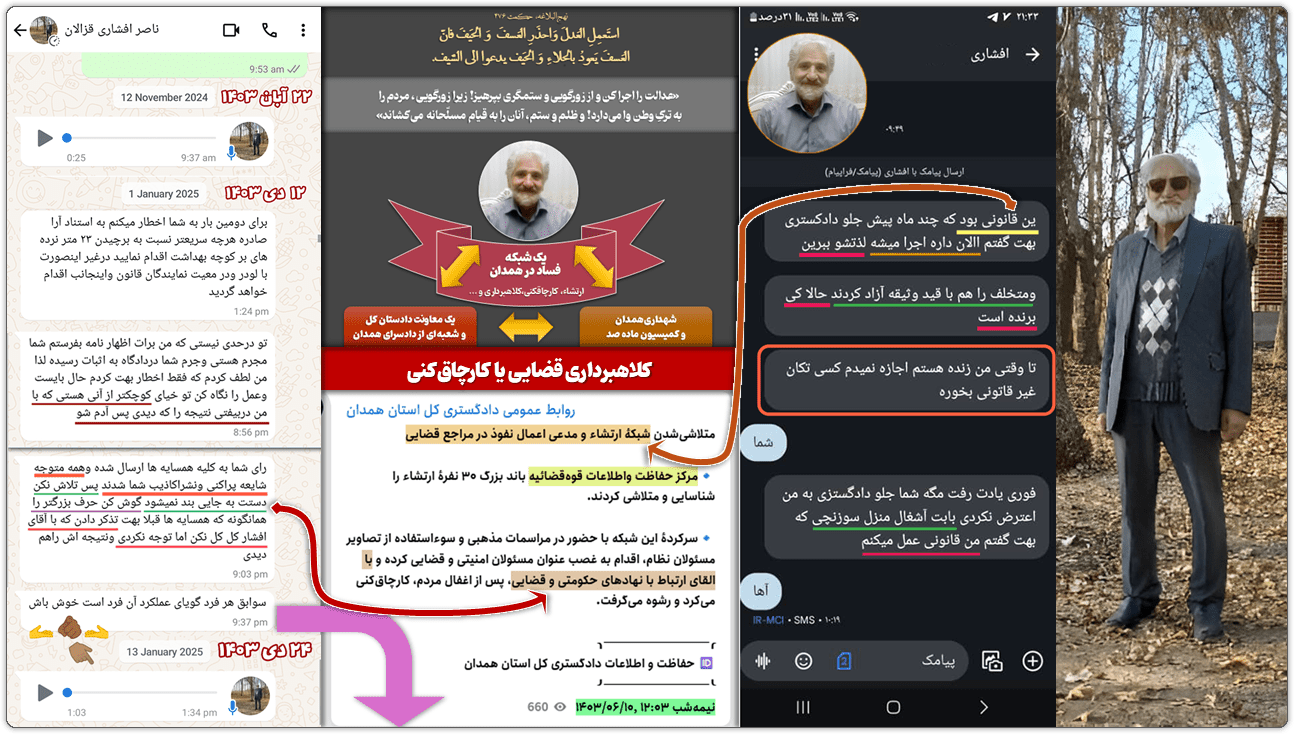 رسول ابراهیمخانی: گزارش تخلفات کارشناس رسمی دادگستری همدان 9 sar team ertesha