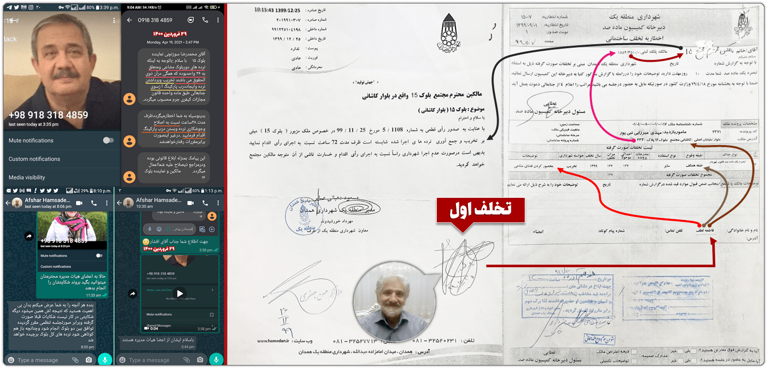 دبیرخانه ماده ۱۰۰ همدان: گزارش تخلفات تیم ارتشا، کارچاقکنی و اعمال نفوذ برخلاف حق و مقررات قانونی در دبیرخانه کمیسیون ماده صد منطقه یک همدان 16 2st ertesha shardari 3