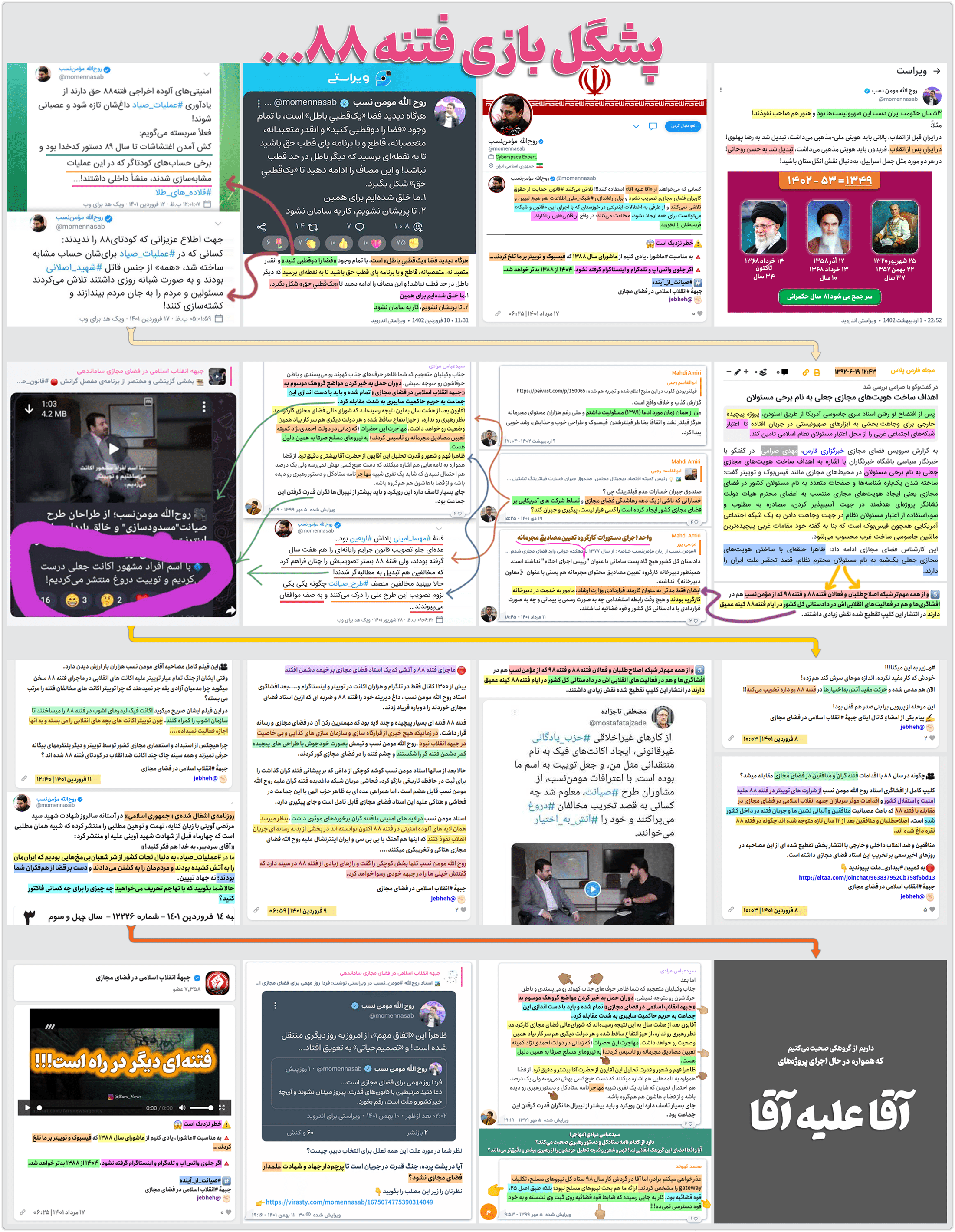 آرشیو/مرادی: حکایت پشکل بازی ما(جبهه پایداری) و انتخابات مجلس 10 agha alie agha3