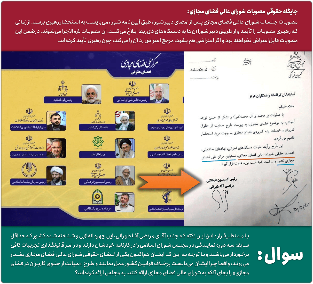 گزارش روزانه|۲۸شهریور۱۴۰۰|پاسخ به تهدید سیدعباس مرادی 5 Why AghaTehrani