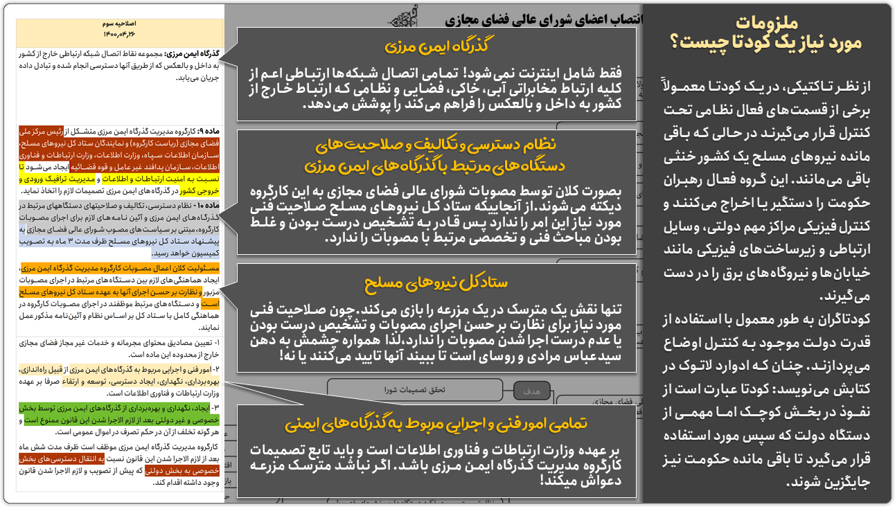 چالش اهل کوفه: با نصراله پژمانفر، نماینده و عضو شورای معین شورایعالی فضای مجازی 9 kodeta 1