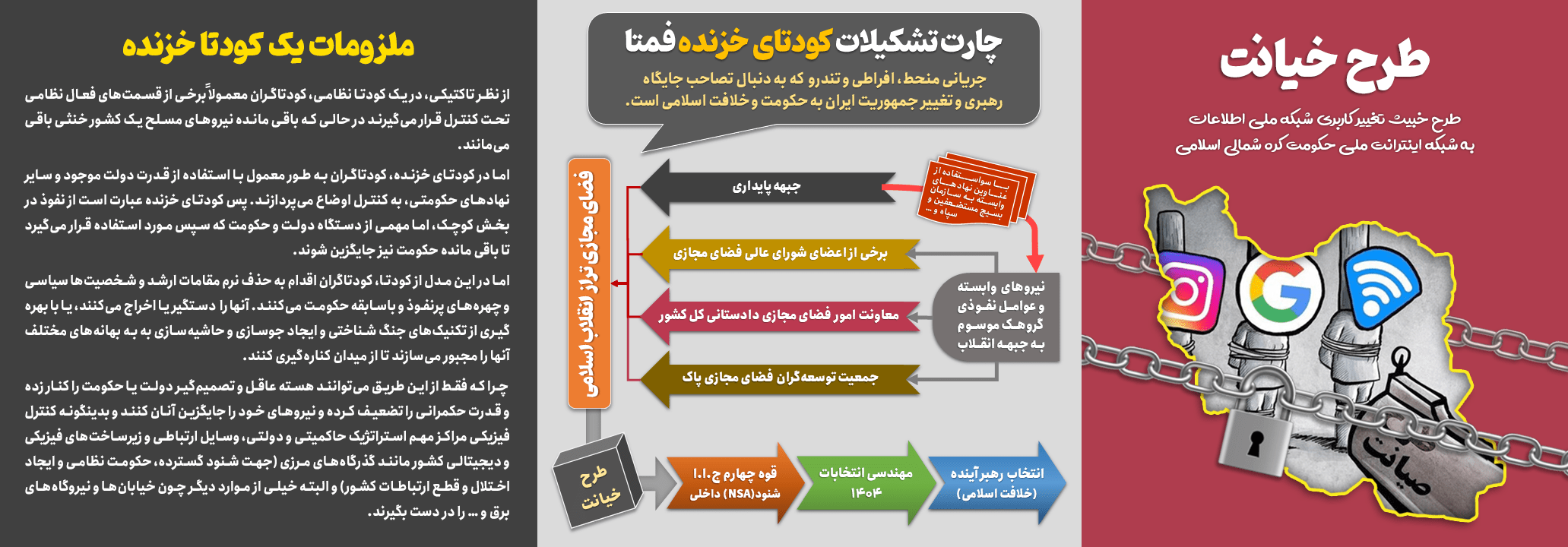 سیدعباس مرادی: ای خائن تکفیری! بشنو پاسخ تهدیدت را...! 12 kodeta chart01